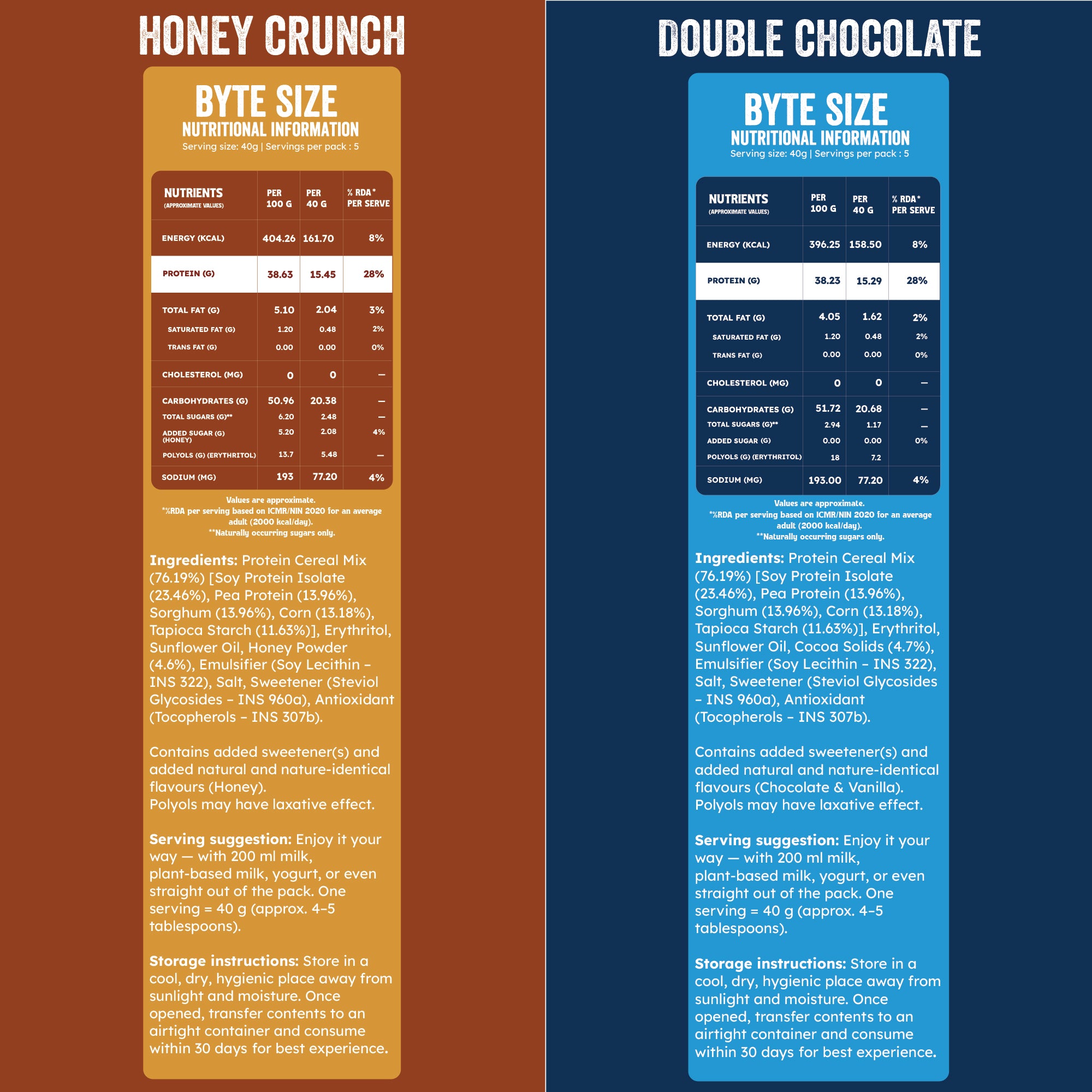 Founders’ Pick: Honey + Double Chocolate