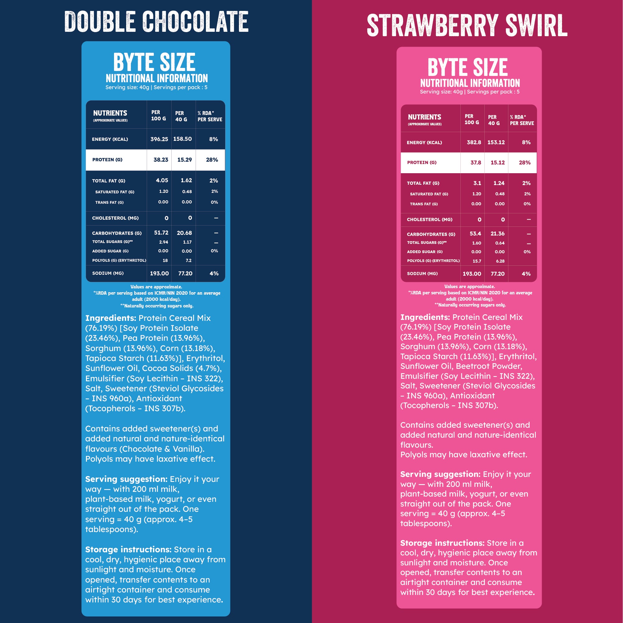 Founder’s Pick: Chocolate + Strawberry