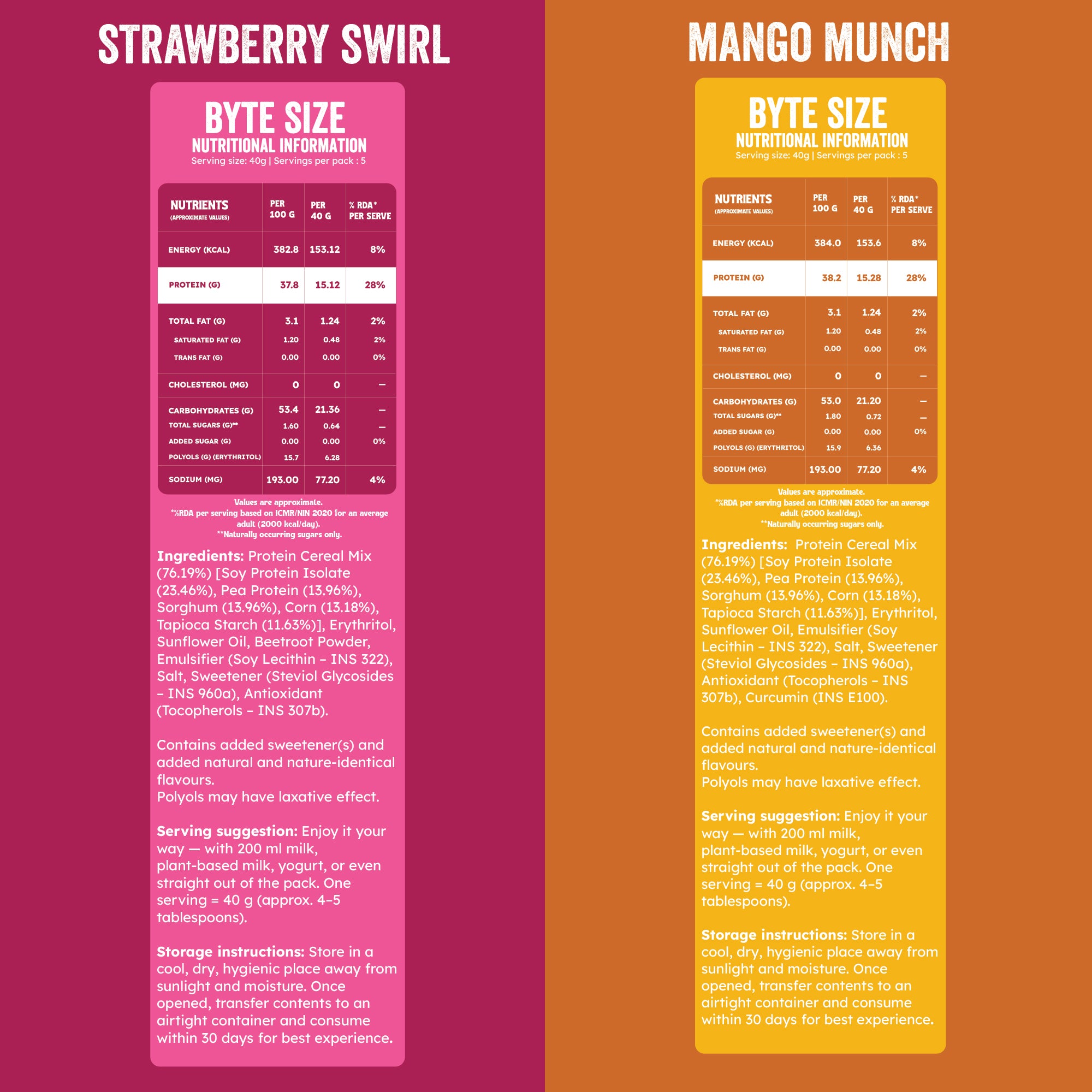 Founder’s Pick: Strawberry + Mango