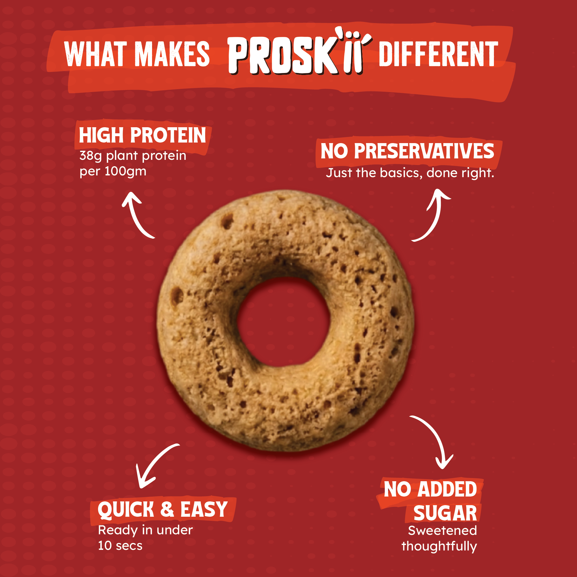 Founders’ Pick: Mocha + Double Chocolate