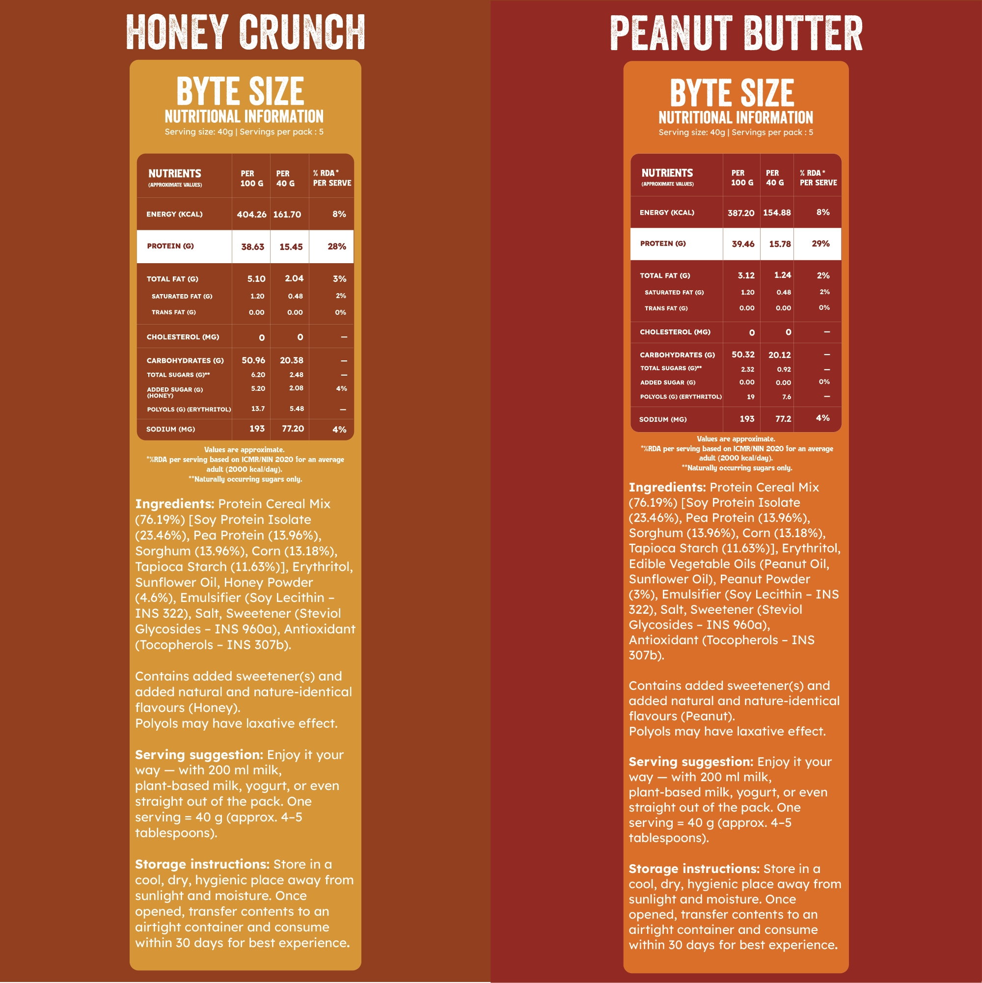 Founders’ Pick: Honey + Peanut Butter