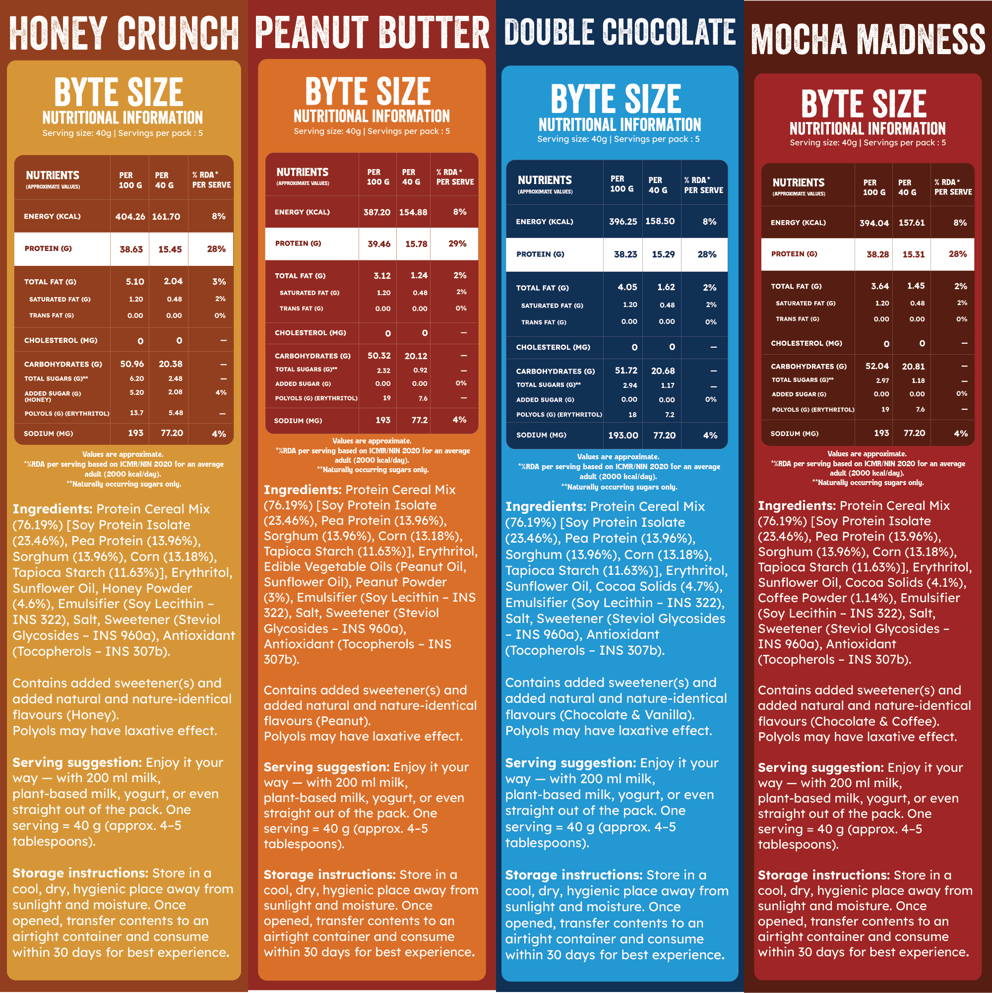 Variety Pack (4-pack)