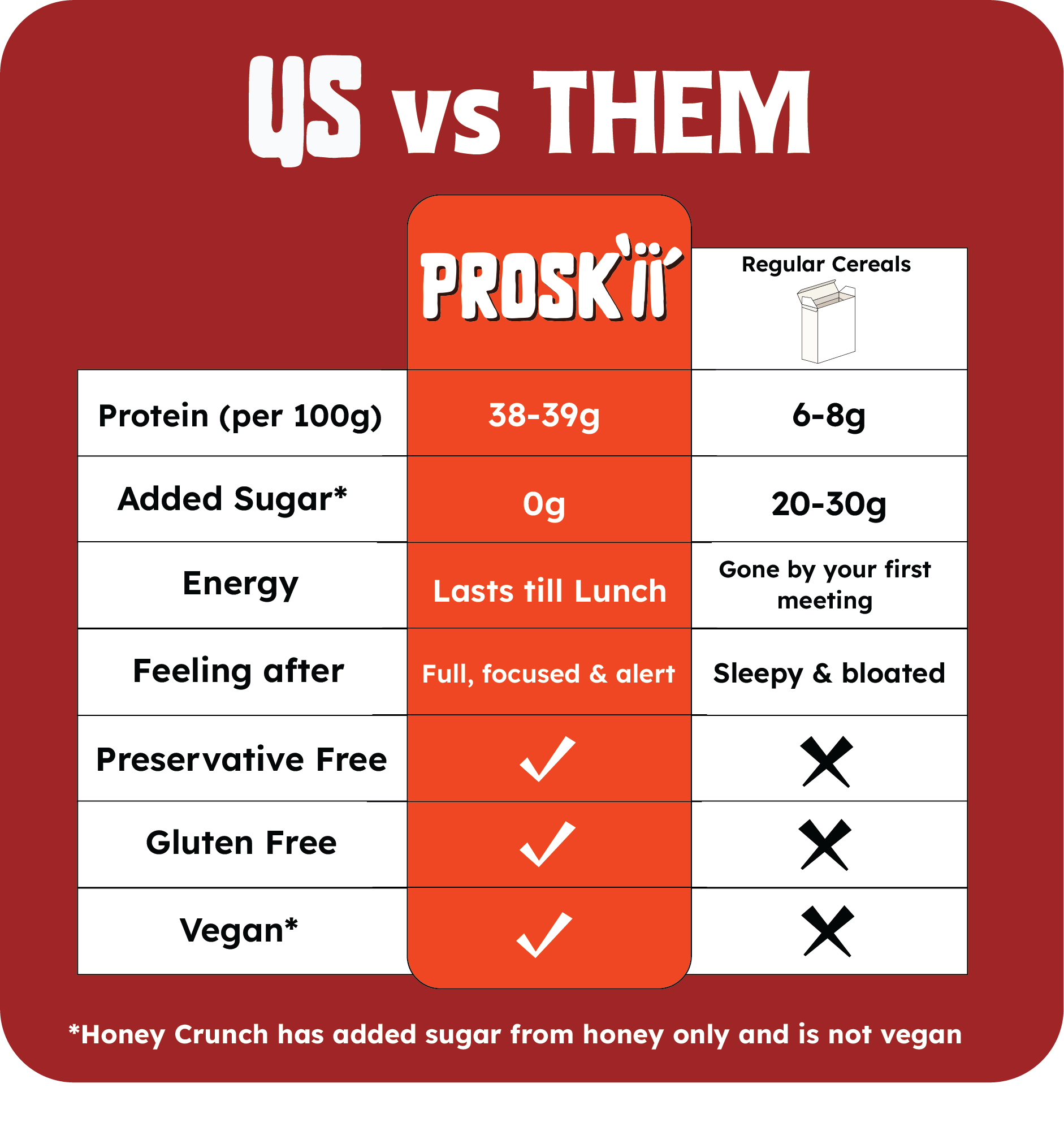 Founders’ Pick: Mocha + Double Chocolate